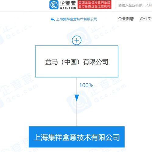盒馬成立技術公司，拓展供應鏈管理及信息系統(tǒng)集成服務