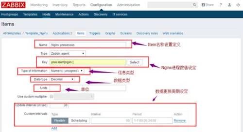 項(xiàng)目實(shí)戰(zhàn) 構(gòu)建Nginx狀態(tài)監(jiān)控模板與信息系統(tǒng)集成服務(wù)